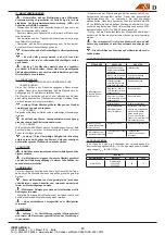 Preview for 10 page of Isoplam M220002 Operating And Maintenance