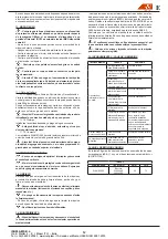 Preview for 12 page of Isoplam M220002 Operating And Maintenance