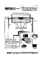 Preview for 27 page of Isotech 970-1 Instruction Manual