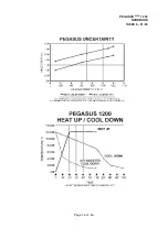 Preview for 14 page of Isotech PEGASUS PLUS 1200 B Handbook