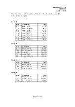 Preview for 50 page of Isotech PEGASUS PLUS 1200 B Handbook