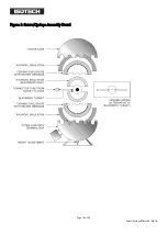 Предварительный просмотр 10 страницы Isotech Saturn 878 User Maintenance Manual/Handbook