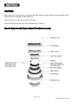 Предварительный просмотр 15 страницы Isotech Saturn 878 User Maintenance Manual/Handbook