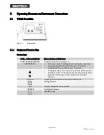 Предварительный просмотр 10 страницы Isotech TTI-22 Maintenance Manual