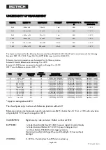 Preview for 8 page of Isotech TTI 7 PLUS User Maintenance Manual/Handbook