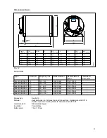 Предварительный просмотр 13 страницы Isotemp Basic Operator'S Manual