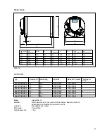 Предварительный просмотр 25 страницы Isotemp Basic Operator'S Manual