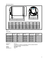 Предварительный просмотр 37 страницы Isotemp Basic Operator'S Manual