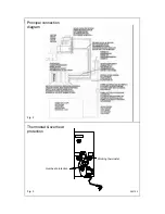 Preview for 4 page of Isotemp Slim Square 601631Q000003 Operator'S Manual