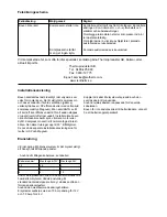 Preview for 18 page of Isotherm BI 41 Installation And Operation Manual