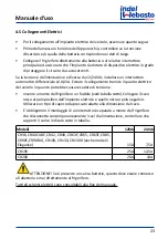 Preview for 23 page of Isotherm CR 130 Installation And Usage Instructions