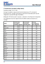 Preview for 52 page of Isotherm CR 130 Installation And Usage Instructions