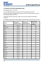 Preview for 78 page of Isotherm CR 130 Installation And Usage Instructions