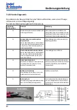 Preview for 82 page of Isotherm CR 130 Installation And Usage Instructions