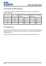 Preview for 102 page of Isotherm CR 130 Installation And Usage Instructions