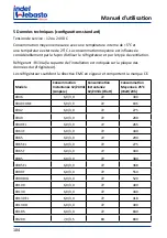 Preview for 104 page of Isotherm CR 130 Installation And Usage Instructions