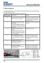 Preview for 108 page of Isotherm CR 130 Installation And Usage Instructions