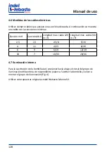 Preview for 128 page of Isotherm CR 130 Installation And Usage Instructions