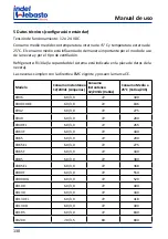 Preview for 130 page of Isotherm CR 130 Installation And Usage Instructions