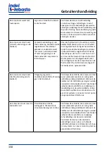 Preview for 158 page of Isotherm CR 130 Installation And Usage Instructions