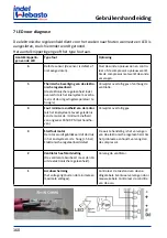 Preview for 160 page of Isotherm CR 130 Installation And Usage Instructions