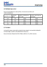 Preview for 180 page of Isotherm CR 130 Installation And Usage Instructions