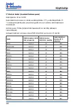 Preview for 182 page of Isotherm CR 130 Installation And Usage Instructions