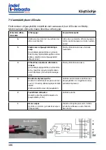 Preview for 186 page of Isotherm CR 130 Installation And Usage Instructions