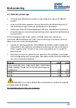 Preview for 205 page of Isotherm CR 130 Installation And Usage Instructions