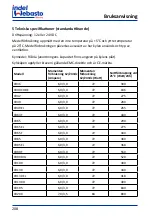 Preview for 208 page of Isotherm CR 130 Installation And Usage Instructions