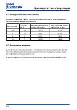 Preview for 232 page of Isotherm CR 130 Installation And Usage Instructions