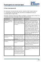 Preview for 235 page of Isotherm CR 130 Installation And Usage Instructions