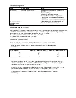 Предварительный просмотр 3 страницы Isotherm tb26 Operating And Installation Manual