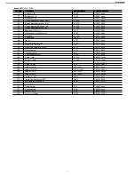 Preview for 9 page of Isotra Cetta 35 Technical Manual