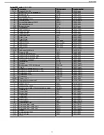 Preview for 49 page of Isotra Cetta 35 Technical Manual