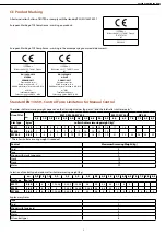 Preview for 3 page of Isotra Heluz Technical Manual