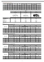 Preview for 8 page of Isotra Heluz Technical Manual