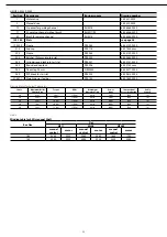 Preview for 22 page of Isotra Heluz Technical Manual