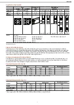 Предварительный просмотр 7 страницы Isotra HRS-ZIP Technical Manual