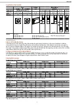 Предварительный просмотр 71 страницы Isotra HRS-ZIP Technical Manual