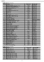 Предварительный просмотр 96 страницы Isotra HRS-ZIP Technical Manual