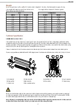 Предварительный просмотр 97 страницы Isotra HRS-ZIP Technical Manual