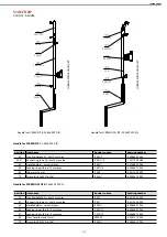 Предварительный просмотр 147 страницы Isotra HRS-ZIP Technical Manual