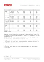 Предварительный просмотр 4 страницы Isotra LARRA 30 Measurement And Assembly Manual