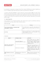 Preview for 12 page of Isotra SCREEN GW Measurement And Assembly Manual