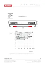 Предварительный просмотр 28 страницы Isotra VERANDA HRV80-ZIP-2P Measurement And Assembly Manual