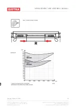 Предварительный просмотр 24 страницы Isotra VERANDA HRV80-ZIP Measurement And Assembly Manual