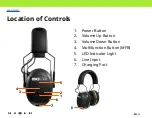 Preview for 3 page of ISOtunes AIRDEFENDER Manual