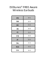 Preview for 3 page of ISOtunes FREE 2.0 IT-72 Quick Start Manual