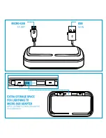 Предварительный просмотр 3 страницы ISOUND BP410 User Manual